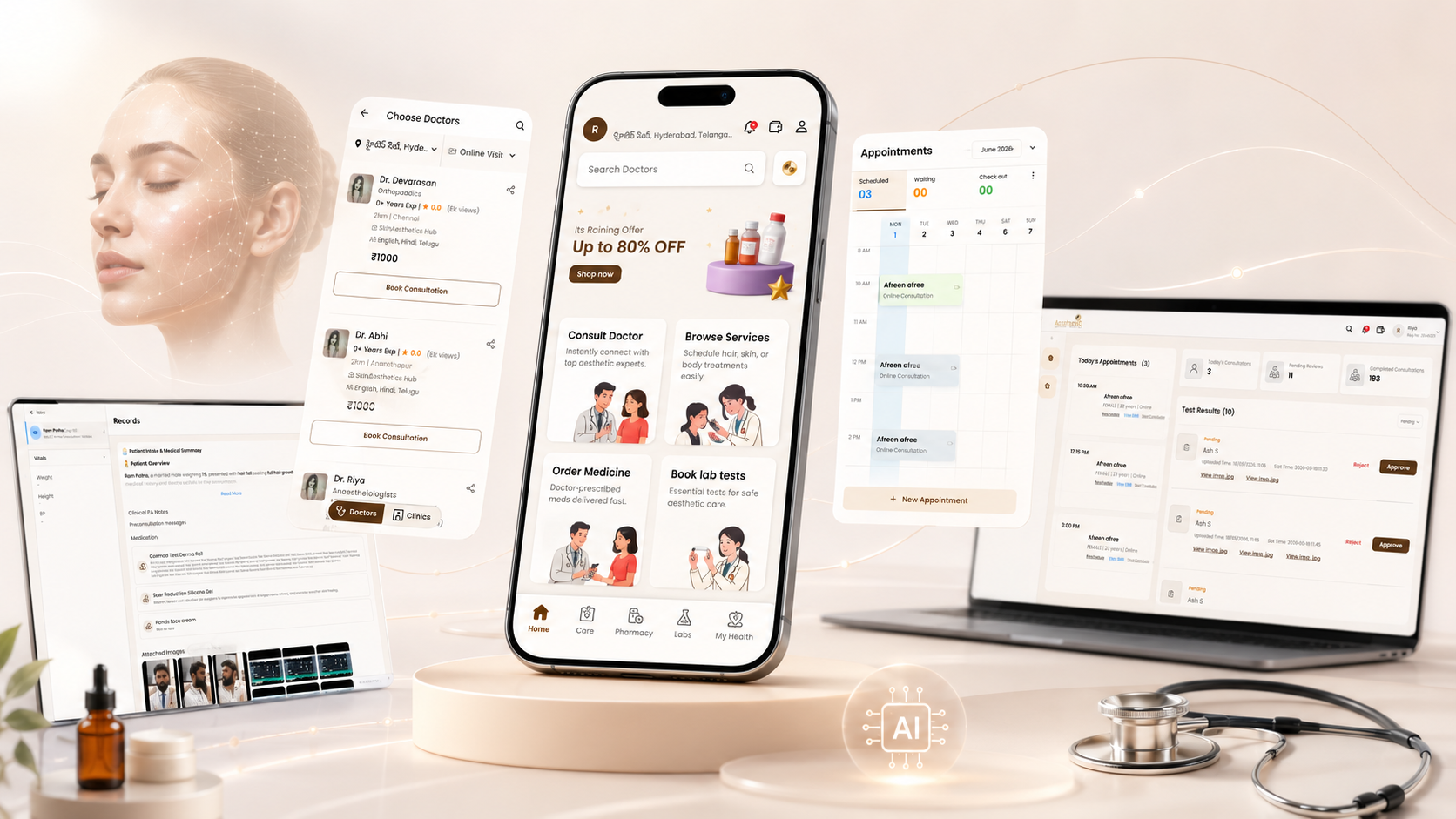Aesthetic healthcare aggregator ecosystem across patient app, doctor workflows, clinic dashboard, pharmacy, diagnostics, and AI support